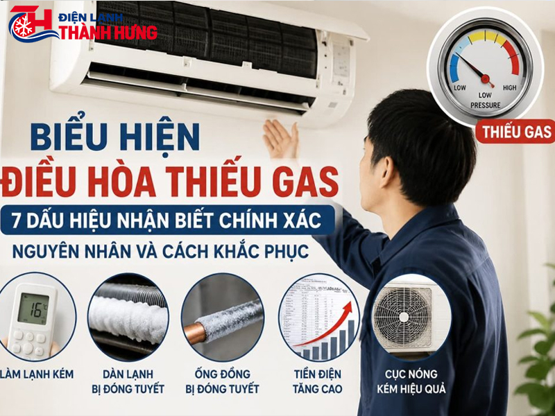 7 dấu hiệu nhận biết điều hòa thiếu gas